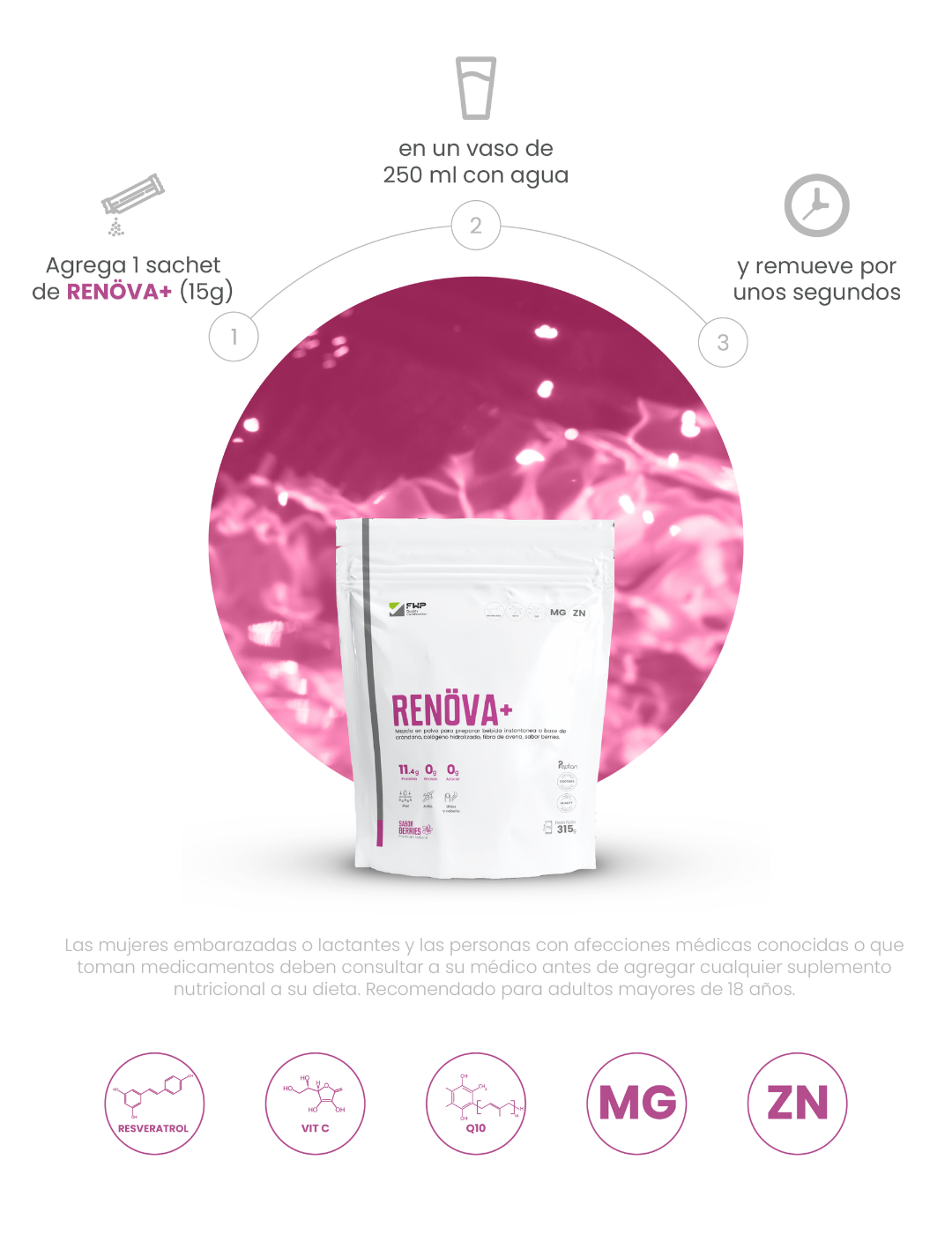 Colágeno en sachets RENÖVA+