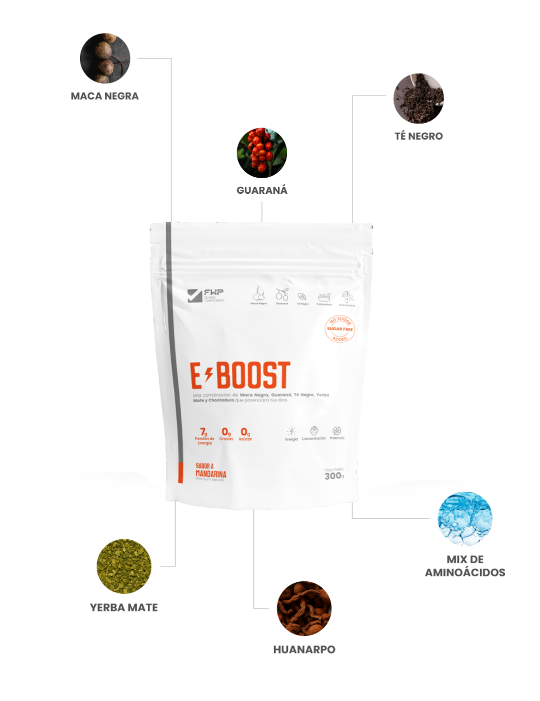 Energizante natural E-boost