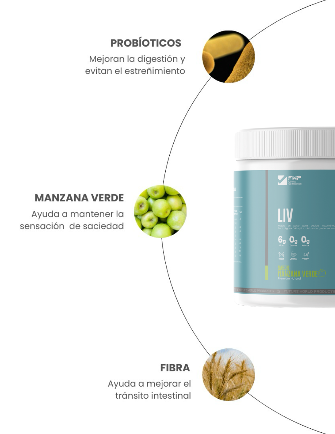 LIV | LIGEREZA QUE FLUYE
